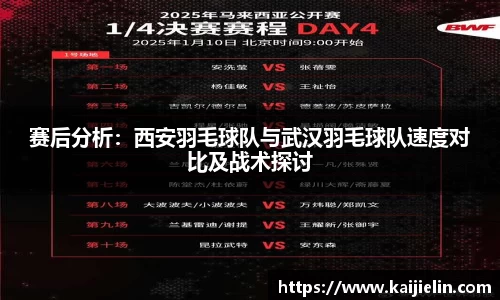 赛后分析：西安羽毛球队与武汉羽毛球队速度对比及战术探讨